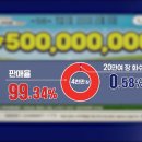 즉석복권 이미지