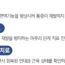 태조한의원 이미지