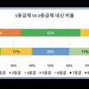 세움수학전문학원