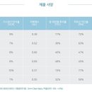 후퍼옵틱 - 오산시 경기대로 337 | 후퍼옵틱
