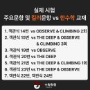 한수학고등학원
