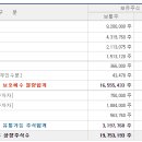 에이치피에스 이미지