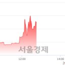 에이티코 이미지