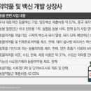 (주)제일바이오 이미지