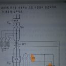 UVR 부족전압계전기는 지락계전기가 아니지않나요? 이미지