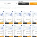 신한정보통신 이미지