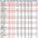 대명메디칼 이미지