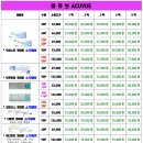 으뜸플러스안경 서울상봉점 네이버블로그