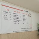 뚱보네 | 동해 천곡황금박쥐동굴 근처 맛집 뚱보네푸줏간 후기