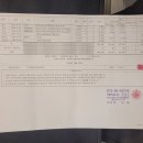 심당내과 Daum카페