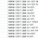 광영 문화원 이미지