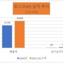 인터애드