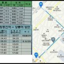 [대간35-28][북진][2015-06-19][삽당령-석두봉-화란봉-닭목재-고루포기산-능경봉-대관령][27Km]