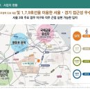 여의 이미지