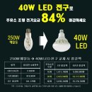 태광주유소 이미지