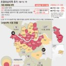 가나합동공인중개사사무소 | '부랴부랴' 뒷북 규제…풍선효과 옮겨가나 [강남역부동산/역삼동부동산/서초동부동산/역삼부동산/강남...