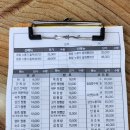 송산중국집 이미지
