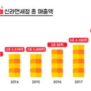 공상사 이미지