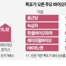 엠에스바이오 이미지