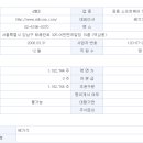 주식회사 투디씨 Daum카페