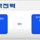 이룸 태양광발전소 이미지