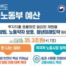 한국축산물류센타 이미지