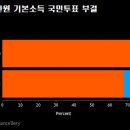 우리아이교육 이미지