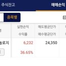 (주)유진바이오 이미지