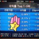 (주)삼화에이스 이미지