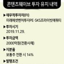 (주)원웨이브 이미지