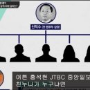 마담루나
