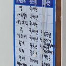거제 고향식당 장목 순두부찌개 맛집 이네요