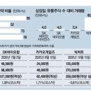 덴탈메트릭스 이미지