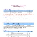 서울장신대학교 교회음악대학원 이미지