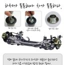 오토큐랜드 이미지