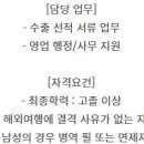 삼아알미늄(주) - 안양시 만안구 | 삼아알미늄(주)