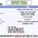 연지곤지공인중개사사무소 이미지