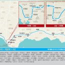 신도3리[서] 티스토리