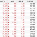 한솔그린에너지개발