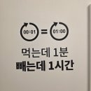 더핏다이어트