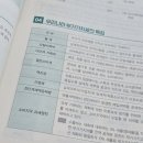 독공 전산회계1급(필기) | [해블리 14기 3주차] 전산회계 1급 독학 후기, 해커스 전산회계1급 강의로 정리한 핵심포인트