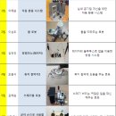 프린스턴로보그램학원