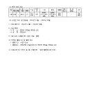 군도10호 이미지