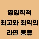 영양학적 최고의 라면과 최악의 라면 종류- (퍼온자료 제조사와 무관) 이미지