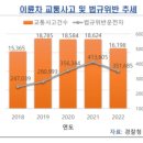 래티브 이미지