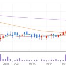 비티아이 이미지