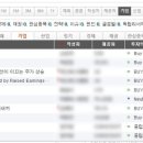 씨케이엠 이미지