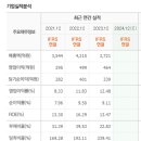 이평2 이미지