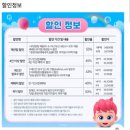 이목로 | 수원 베베핀 뮤지컬 후기｜수원 SK아트리움 아이 첫 뮤지컬 관람 후기 (할인 꿀팁)