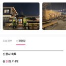 블로그 체험단 신청과 선정 후기와 포부